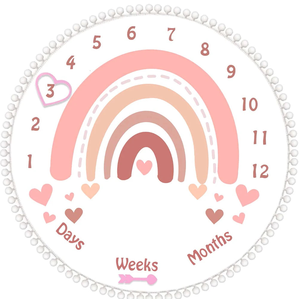 Milestone moments baby blanket